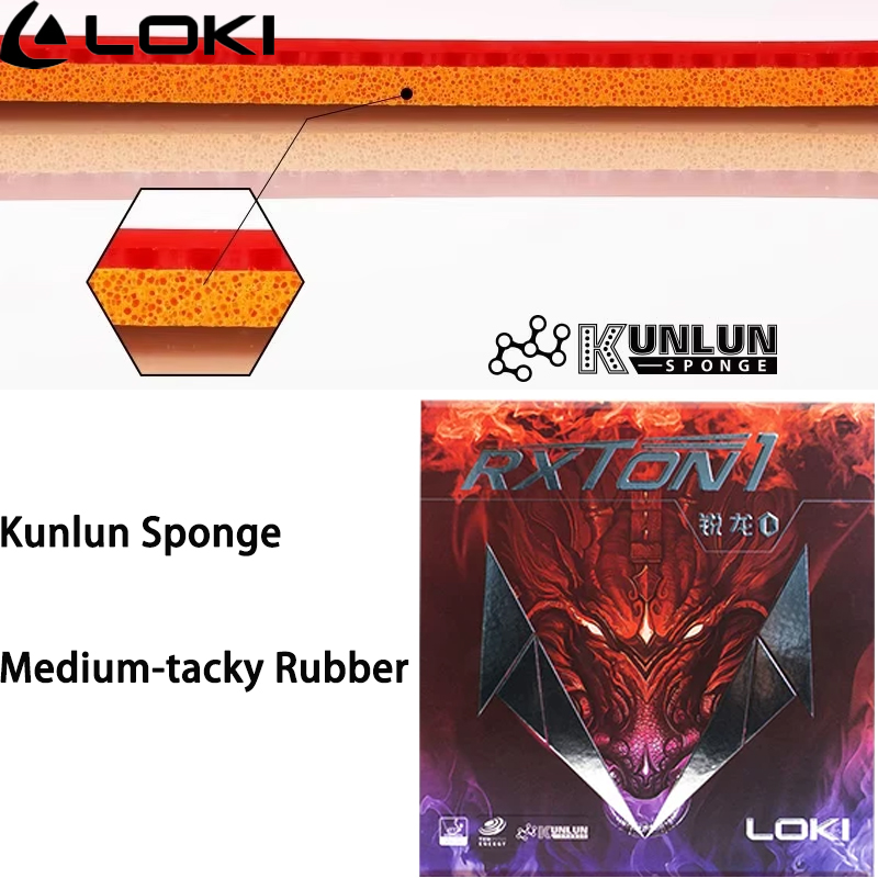 Feuille de caoutchouc de tenni - Table Tennis Loki avis et prix